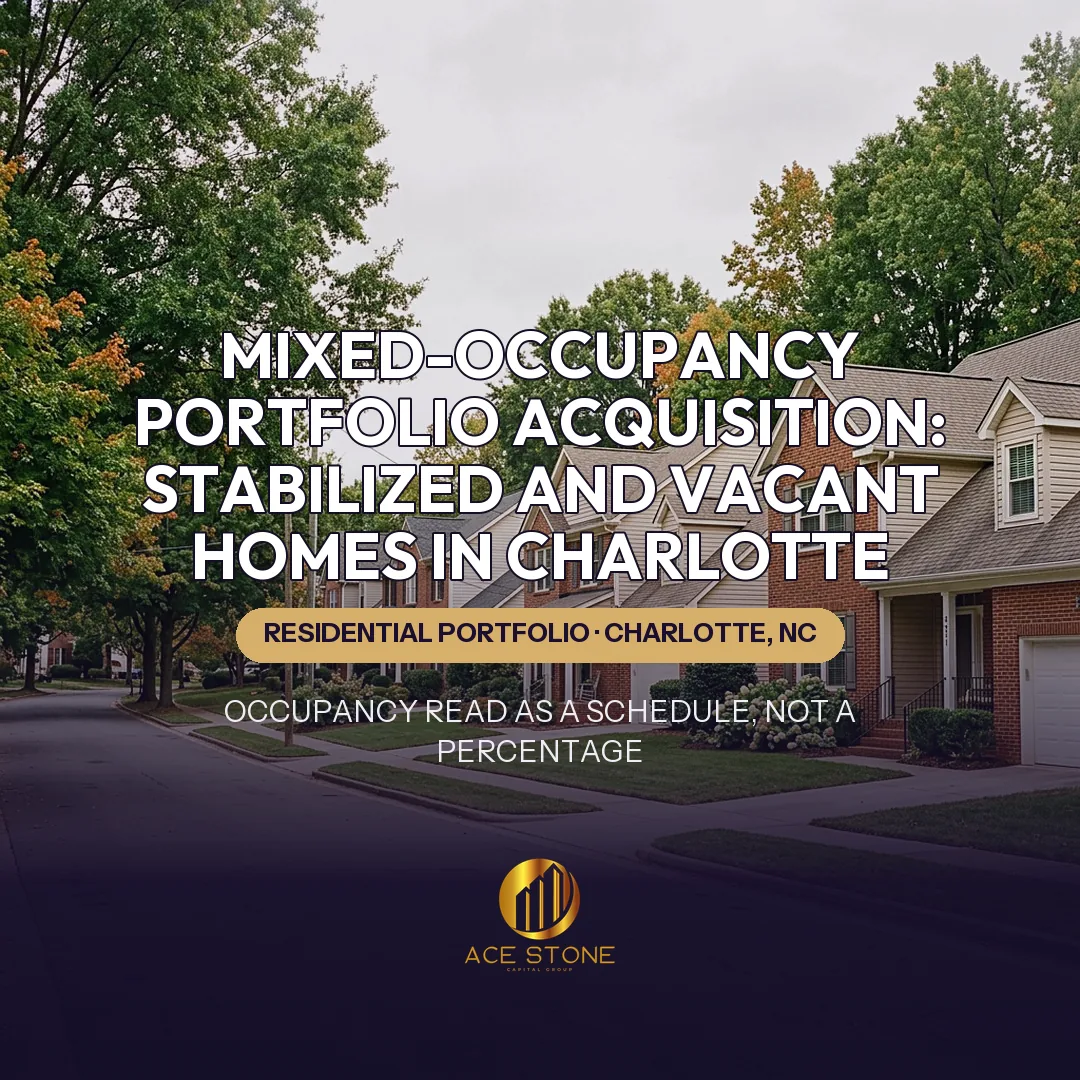 Charlotte residential street lined with similar single-family rental homes.