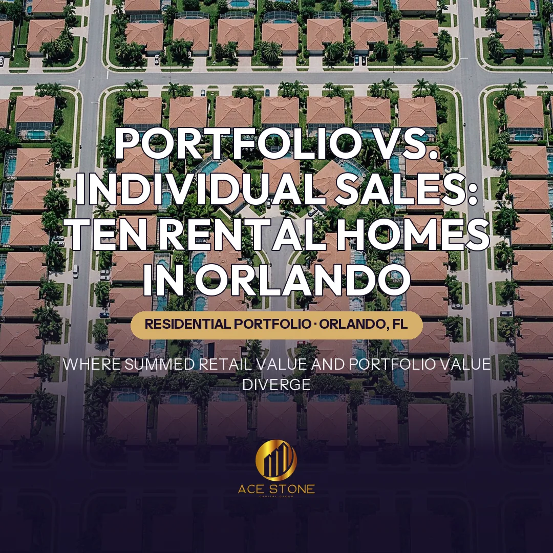 Aerial grid view of Orlando-area suburban single-family homes.