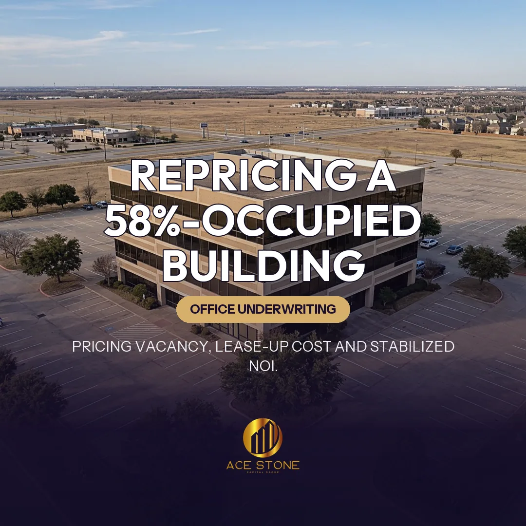 Suburban Dallas Class B office building with a large parking field.
